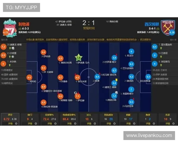 开云玩球哪个场馆好 避坑防骗看数字高频玩法 开云玩球哪个场馆好 避坑防骗看数字高频玩法